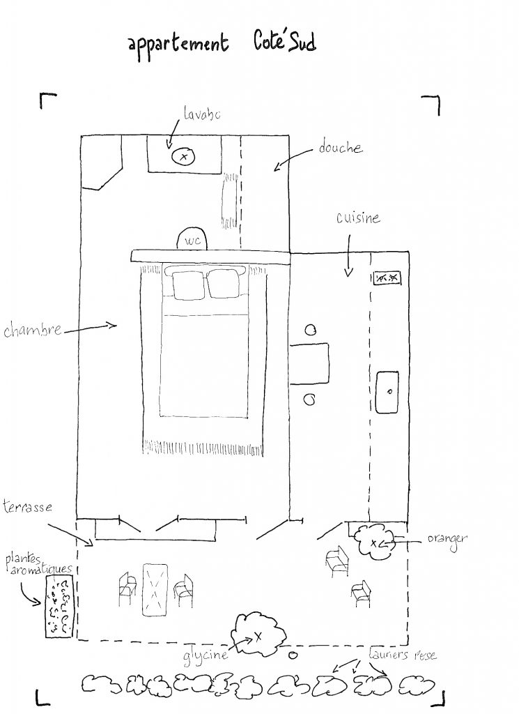 plan côté sud